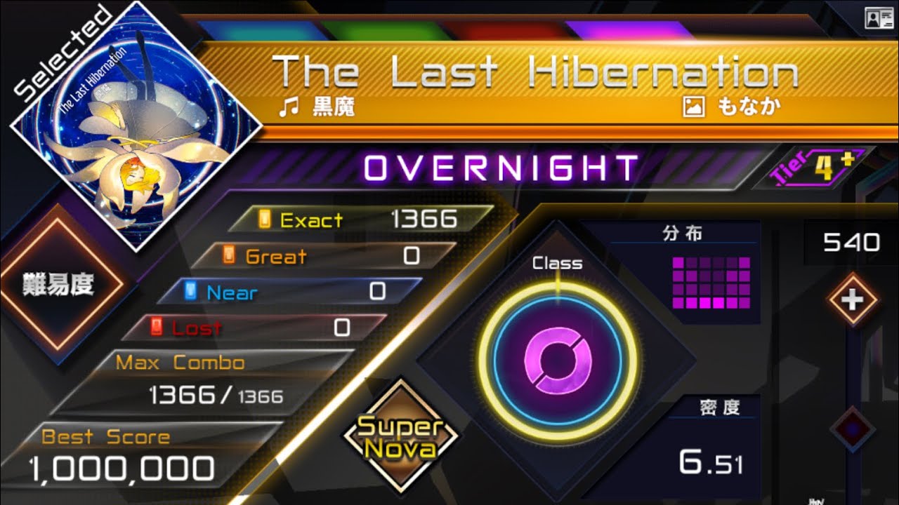 【RAVON】The Last Hibernation (OVERNIGHT Tier4+) Super Nova(理論値)