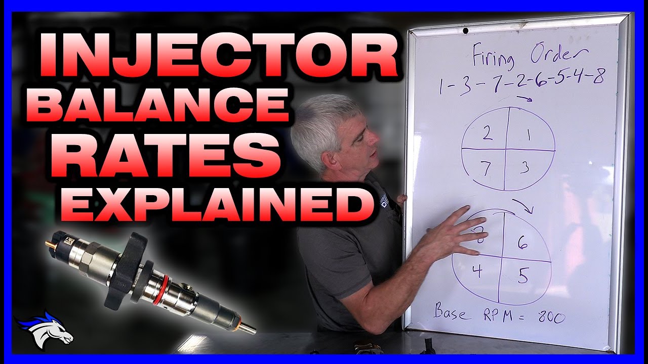 Diesel University: Fuel Injector Balance Rates Explained #diesel #injectors #diy