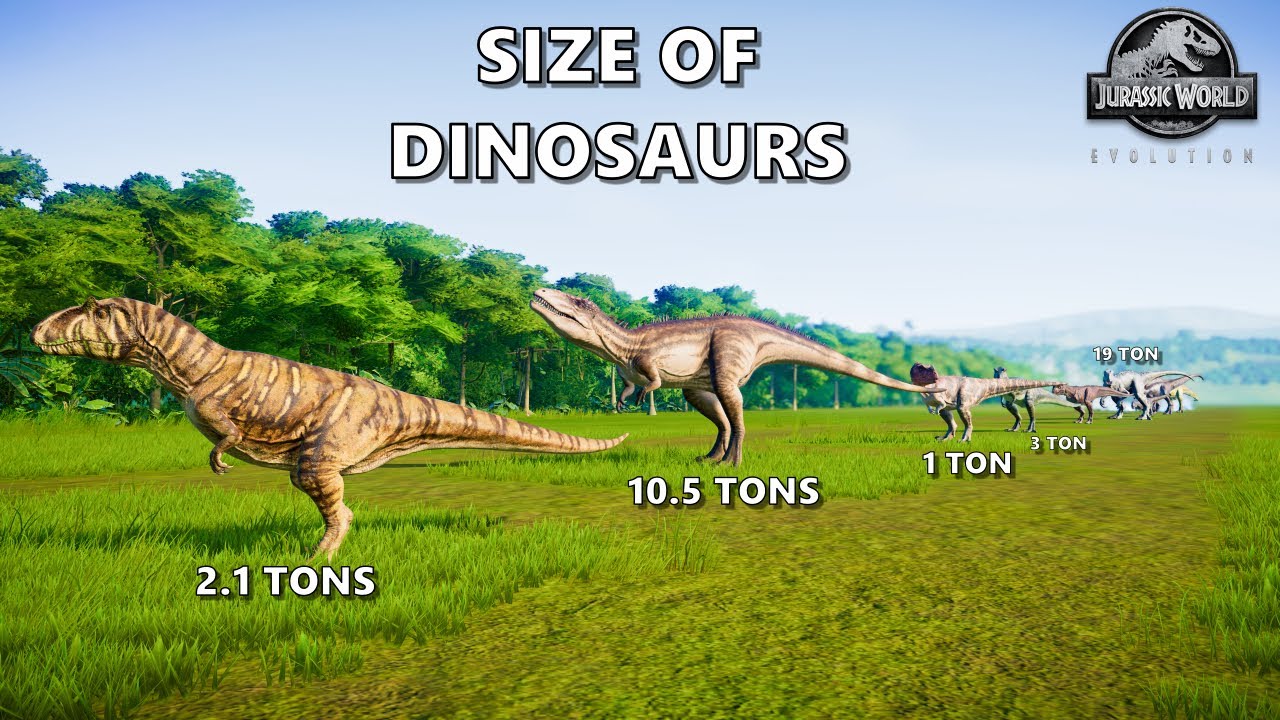 DINOSAURS SIZE Comparison | Jurassic World Evolution