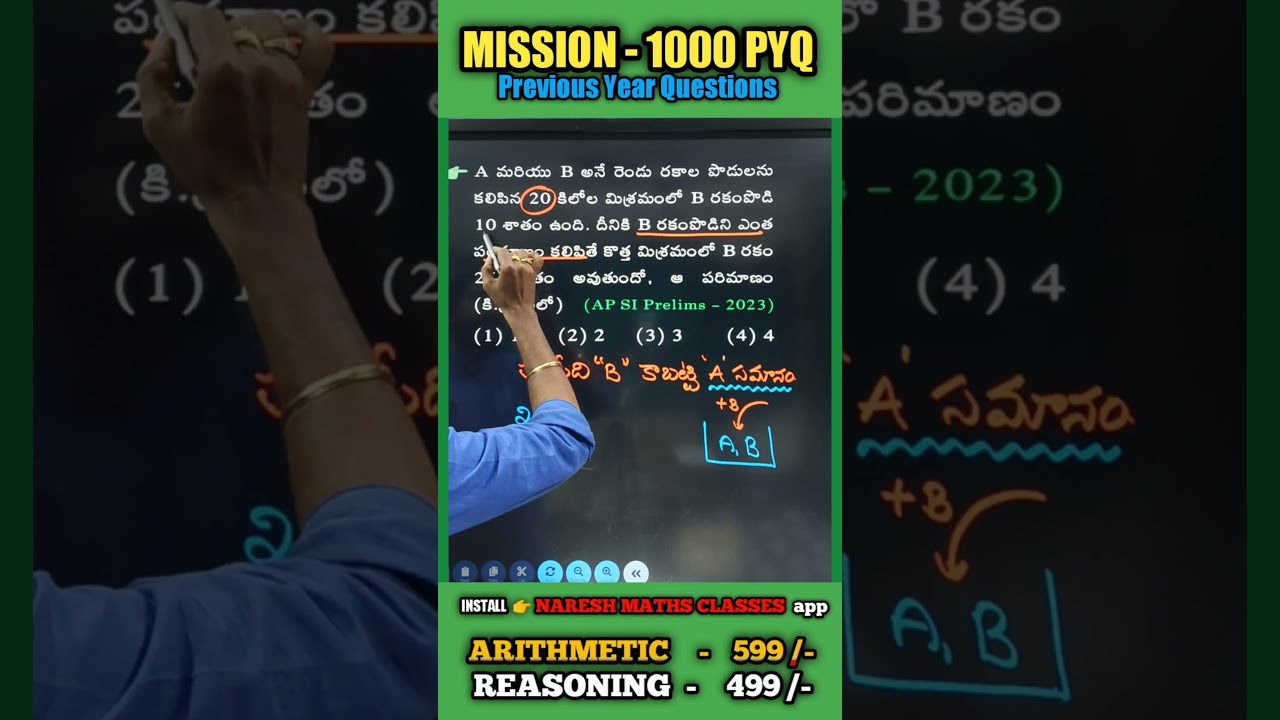 PERCENTAGES :: AP SI Prelims 2023::#nareshsir