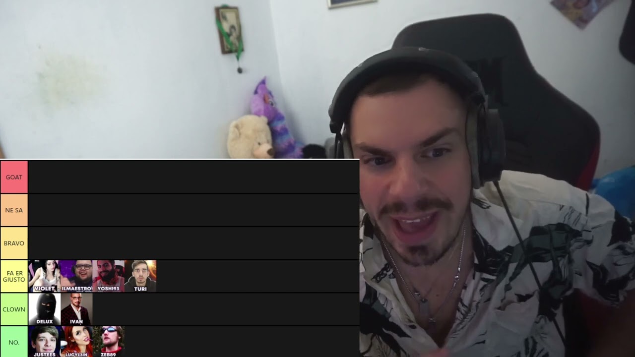 TIER LIST STREAMER TWITCH ITALIA SENZA PELI SULLA LINGUA!