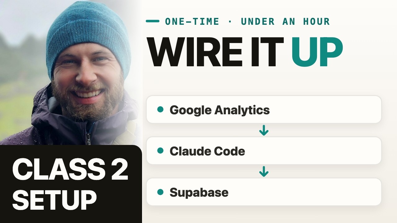 Connect Claude Code to Google Analytics + Supabase MCP (Non-Technical, 2026)