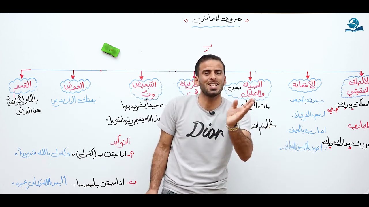 طائفة من حروف المعاني للخامس الاعدادي (المنهج الجديد)ج٢