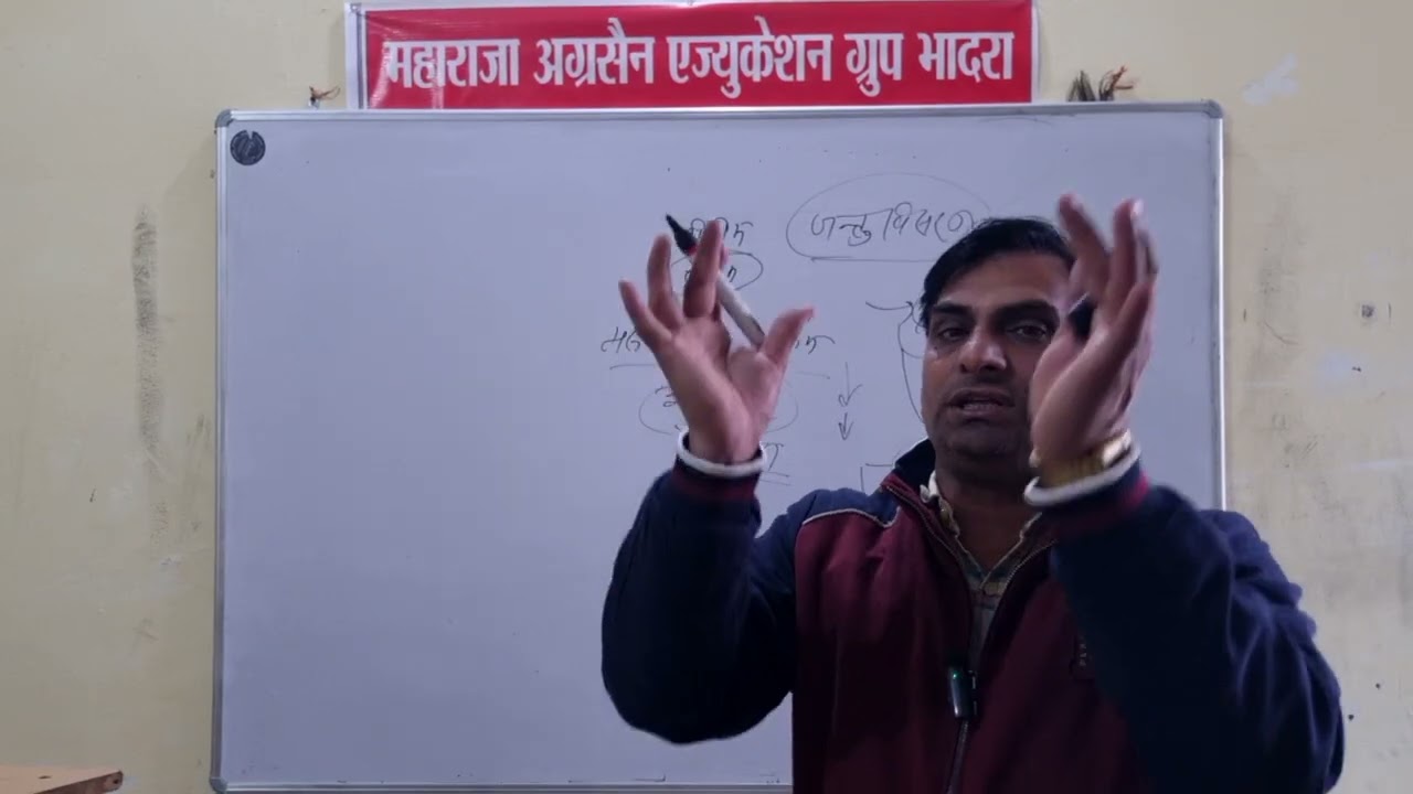 B.A B.Ed 2nd year Geography 09.02.26