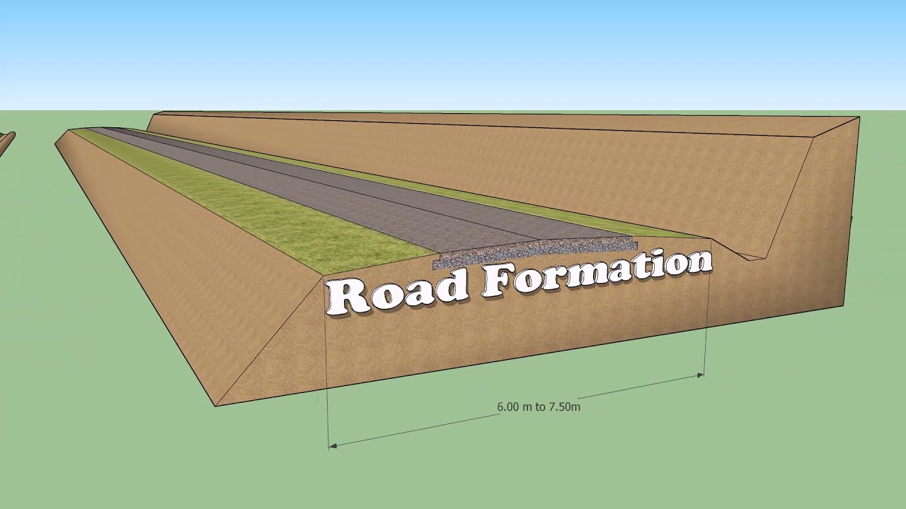 Cross-Section - Road