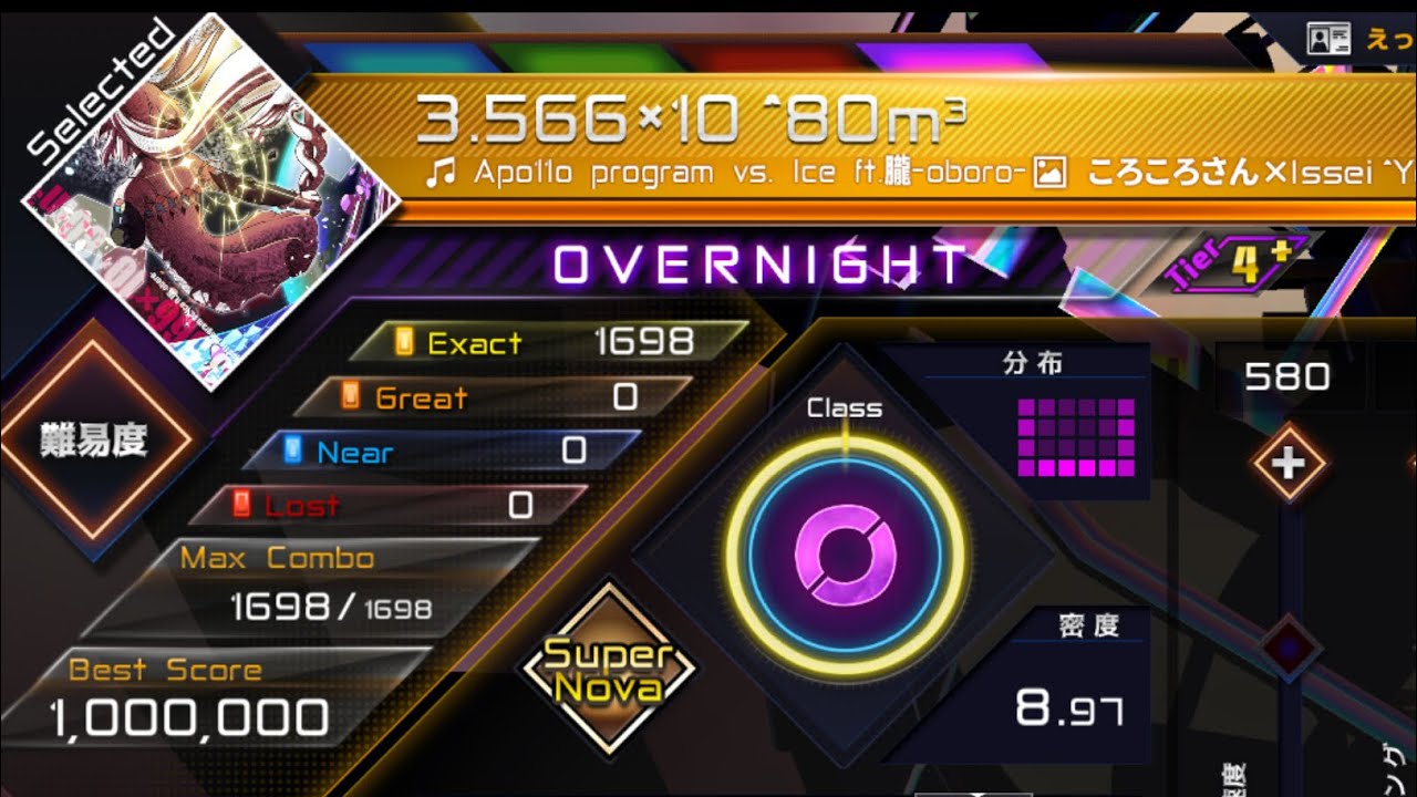 【RAVON】3.566×10^80m³(OVERNIGHT Tier4+) Super Nova(理論値)