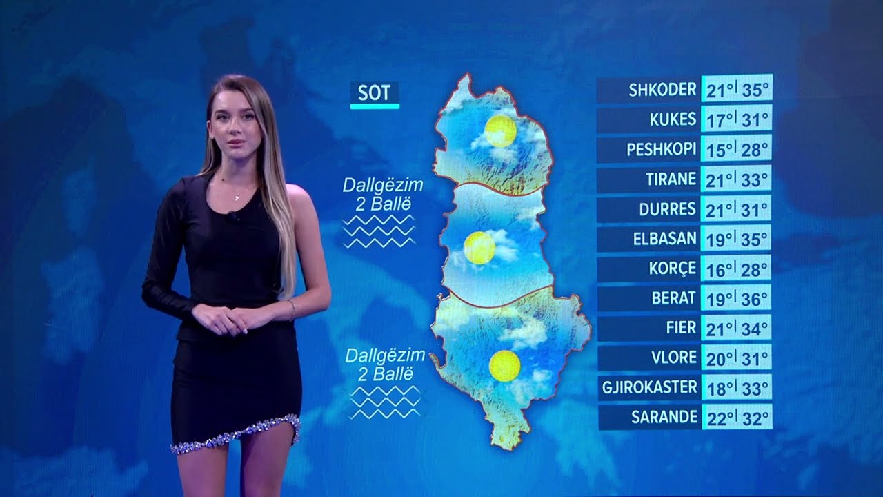 Moti sot dhe parashikimi për nesër në News24 (28-29 korrik 2024)