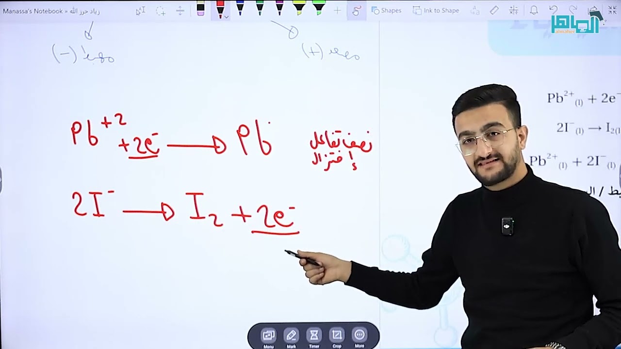 التحليل الكهربائي لمحهول مادة كهرلية ج 1 ( الدرس الثاني الوحدة الرابعة الجزء الثاني)
