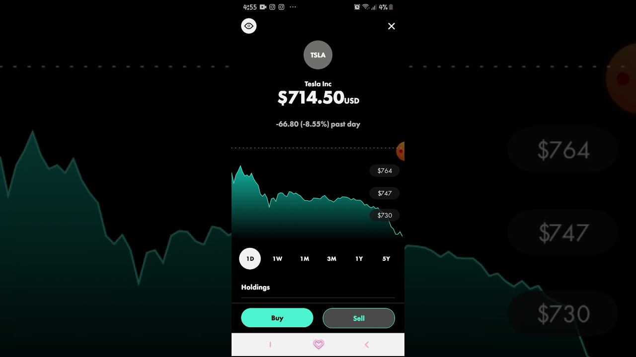 wealth simple