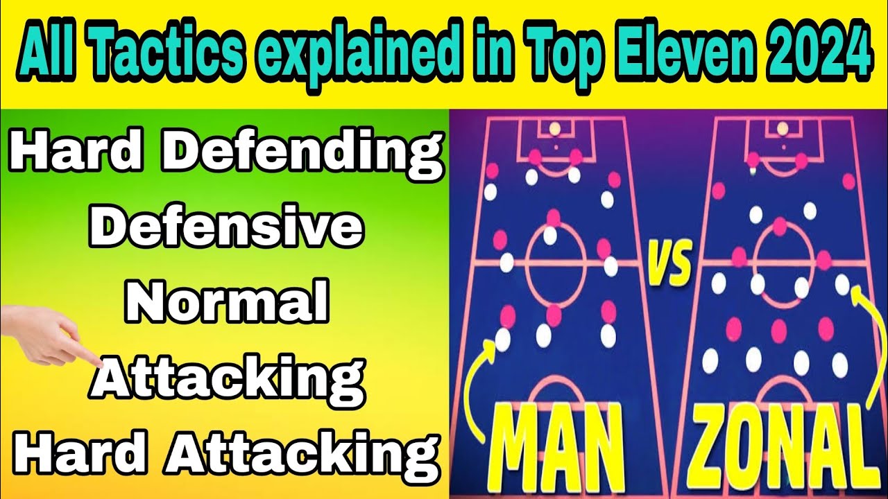 Top Eleven 2024 all tactics explained fully | How to set the best tactics in Top Eleven