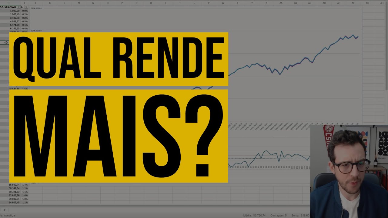 VT X VOO+VEA+VWO – QUAL ESTRATÉGIA RENDE MAIS?