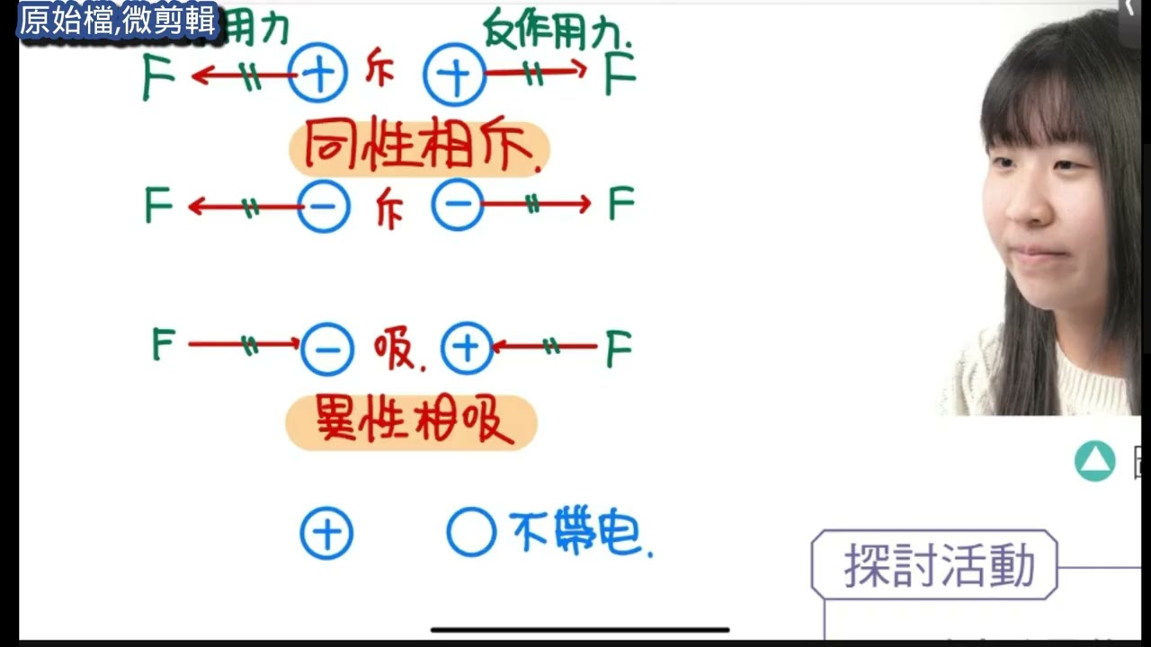 九上ch4-1【課堂】靜電(1)、摩擦起電、靜電感應