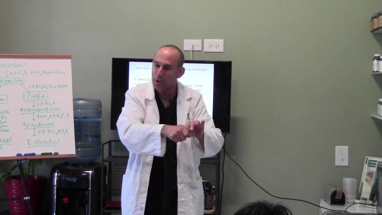 Why Supplementing Without An HTMA Can Be Dangerous | Dr. Robert Selig D.C.