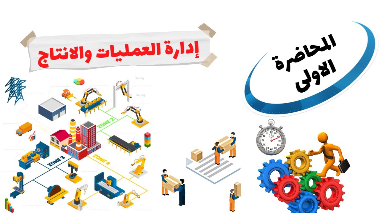 إدارة العمليات والإنتاج | المحاضرة الاولى | مواد مشتركة