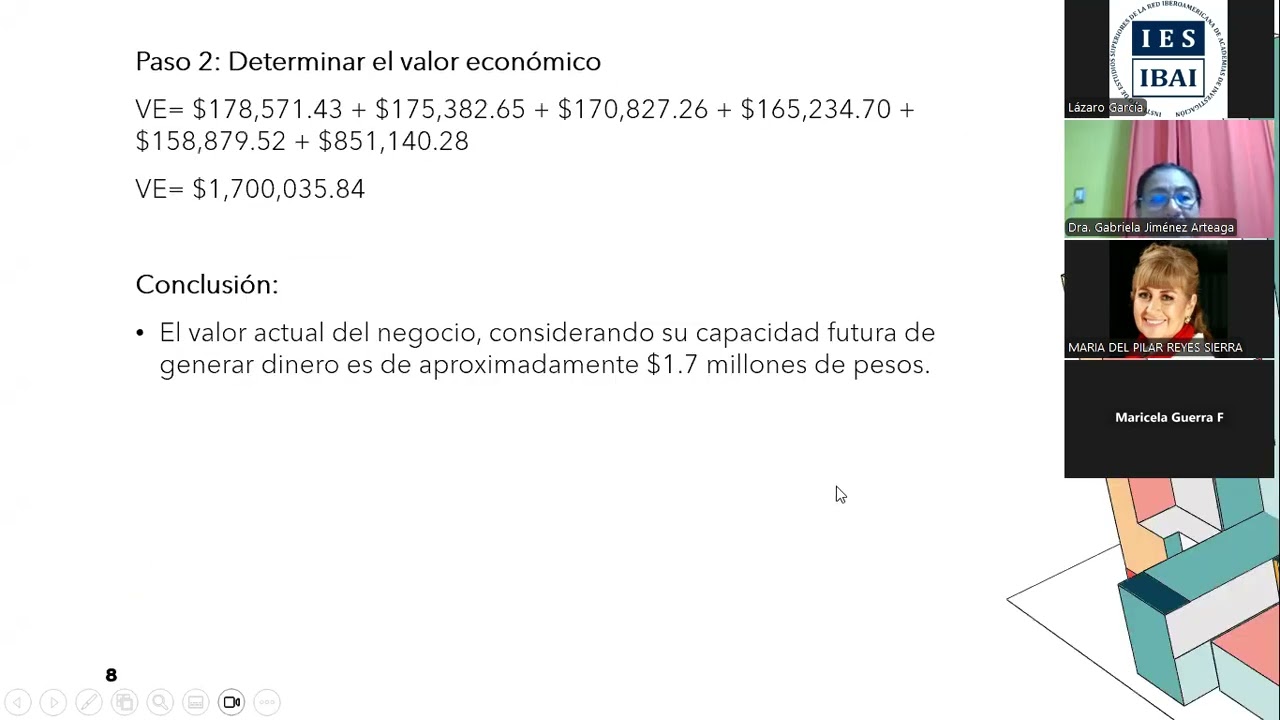 3ª DESARROLLO FINANCIERO DE LA EMPRESA