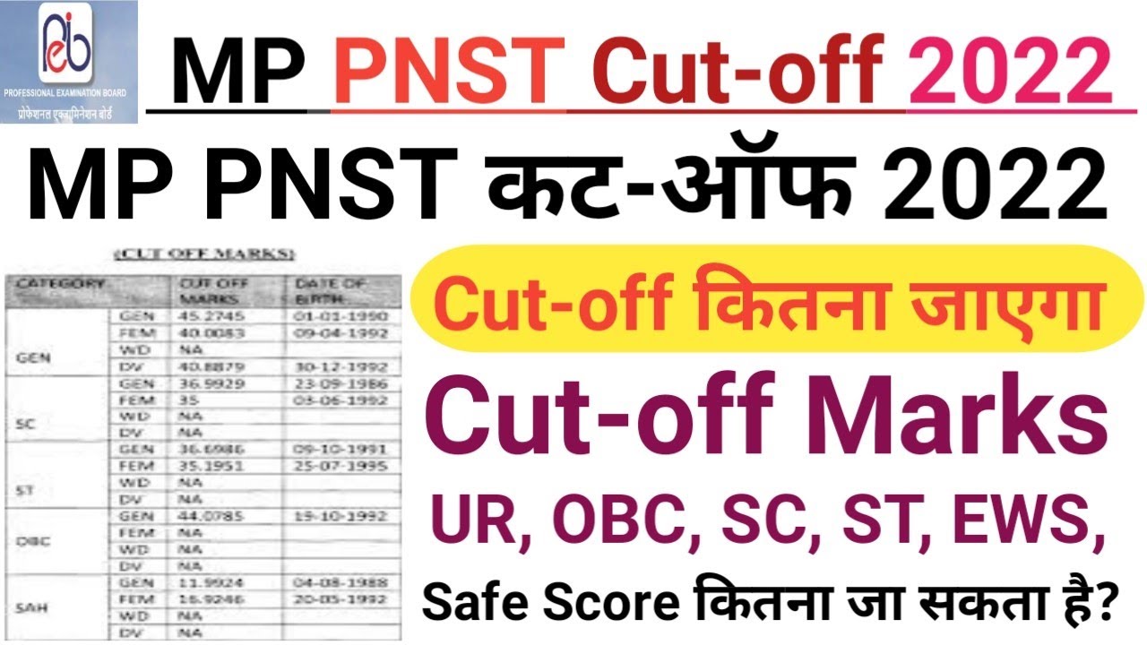 MP PNST Cut-off 2022/MP PNST Excepted Cut-off 2022/MP PNST Category Wise Cut-off 2022