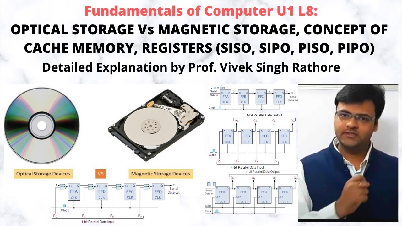 OPTICAL STORAGE Vs MAGNETIC STORAGE | CONCEPT OF CACHE, REGISTERS | Fundamentals of Computer