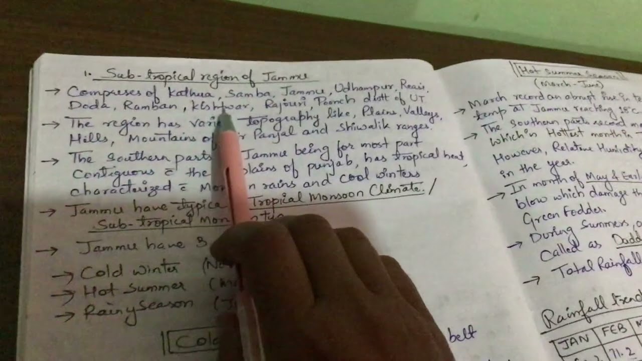 Geography of Jammu and Kashmir for all Jkssb exams part 5 with handwritten notes 