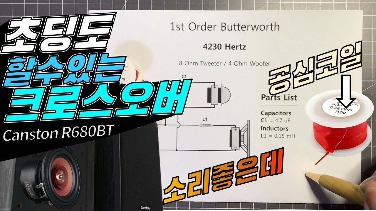 R680BT Crossover / 초딩도 할수있는 크로스오버