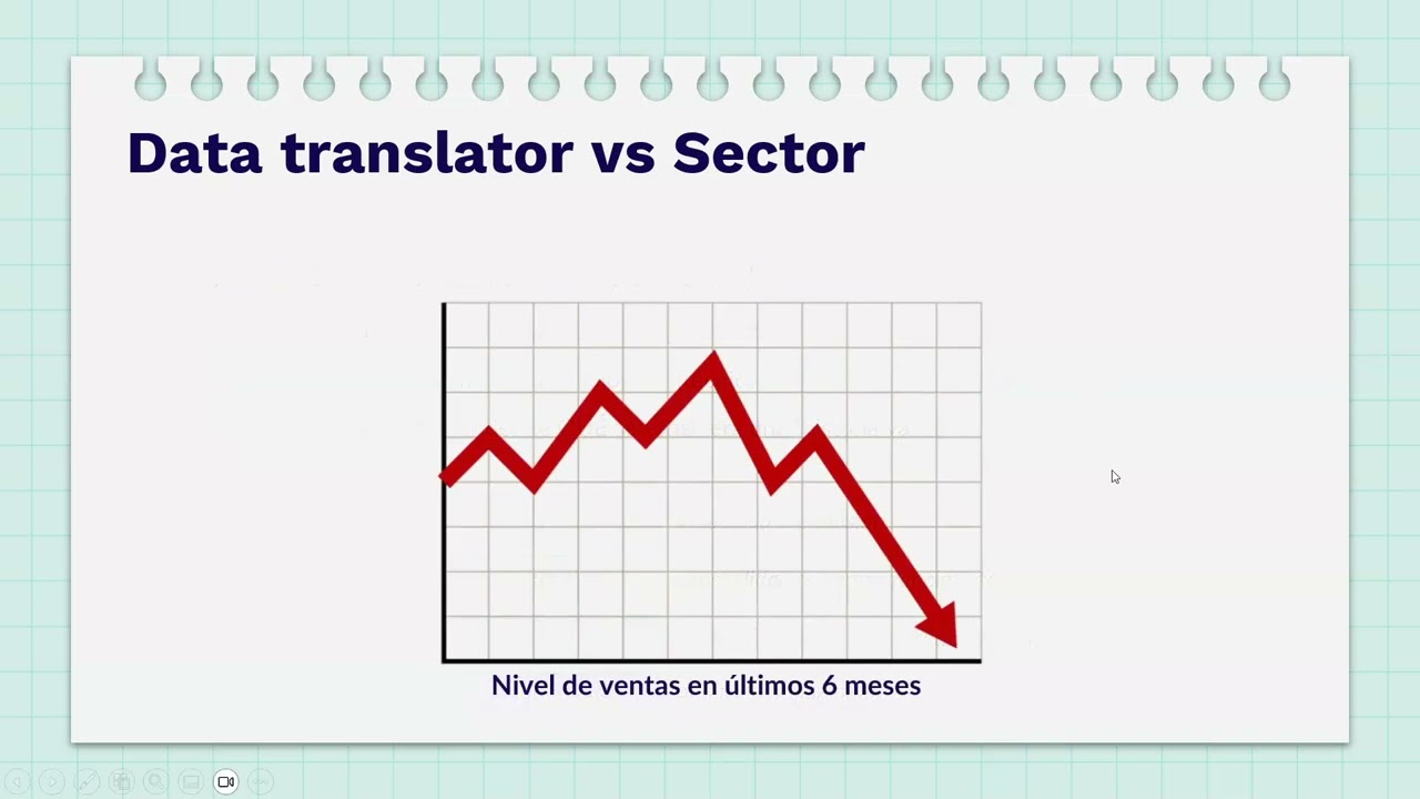 2IND95 - Aplicaciones por Sector (Parte1)