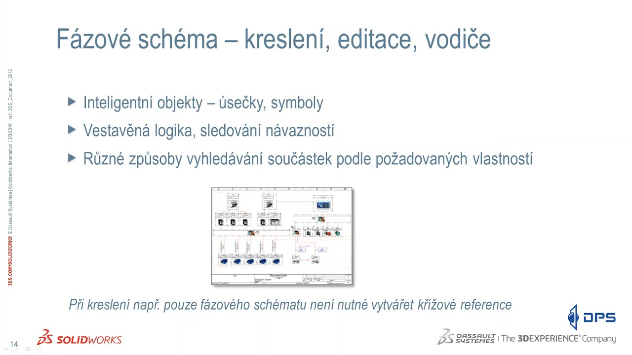 SOLIDWORKS Electrical Schematics - webinář 30 min.