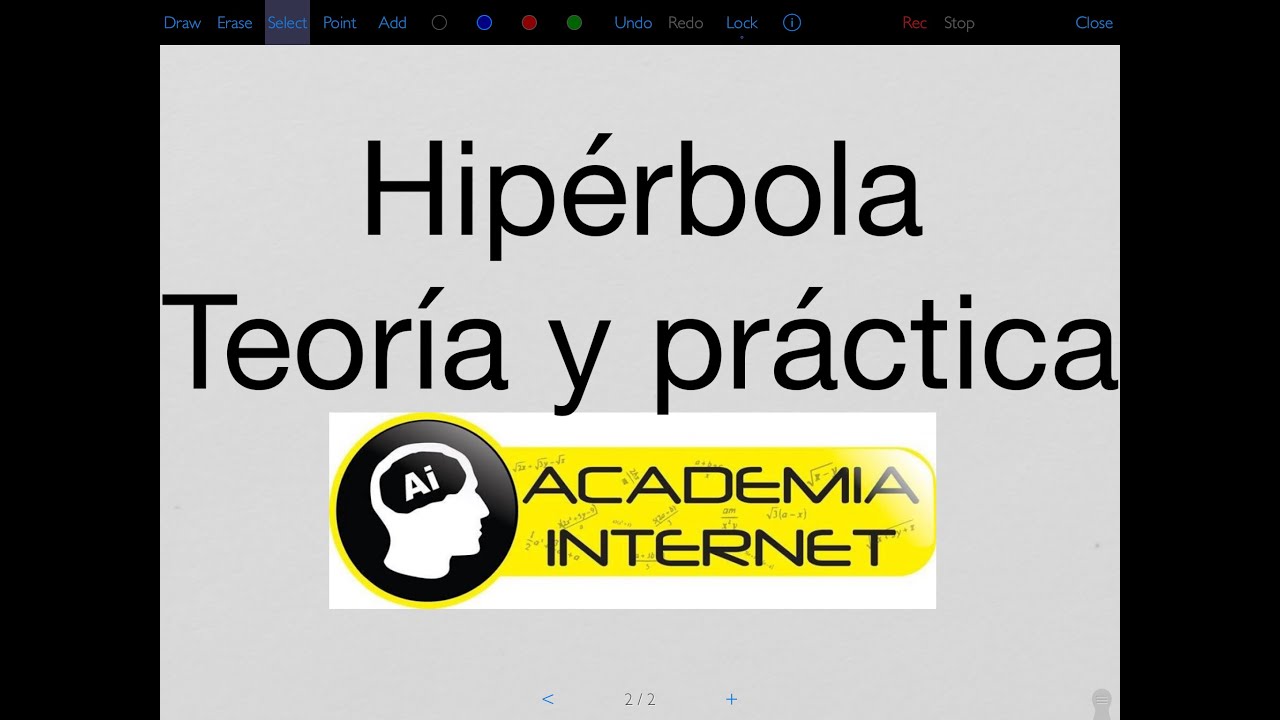 Hipérbola, teoría y ejercicios resueltos