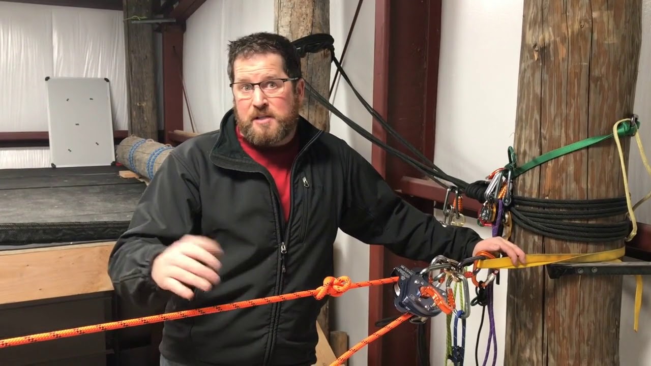 Basic Knot Passing Overview