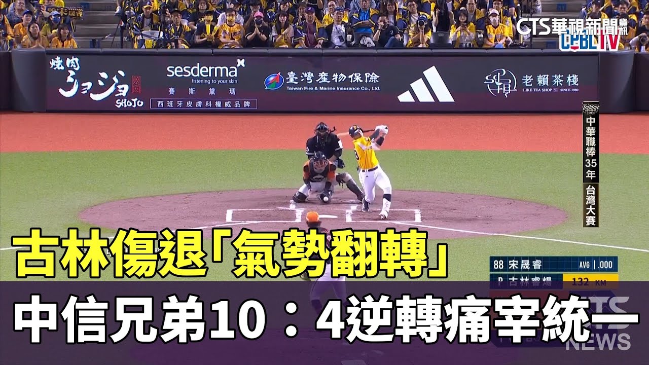 古林傷退「氣勢翻轉」　中信兄弟10：4逆轉痛宰統一｜華視新聞 20241019@CtsTw