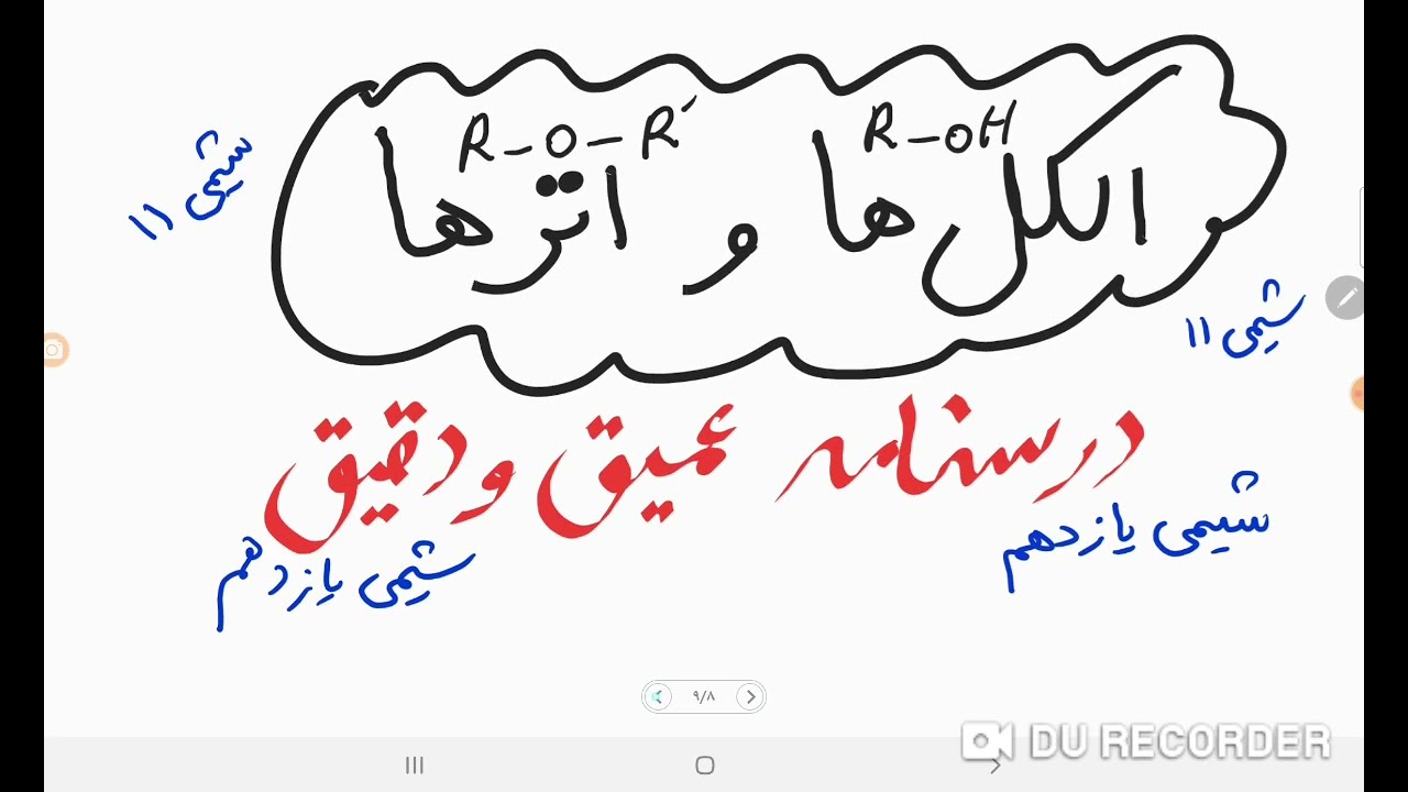 شیمی یازدهم الکل ها واترهاو نام گذاری آنها