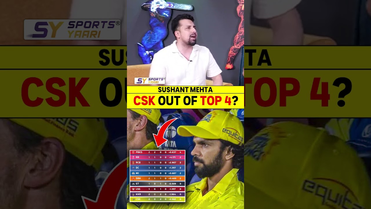 CSK OUT OF TOP 4? #chennaisuperkings #indianpremierleague #ruturajgaikwad #pointstable #ipl2026