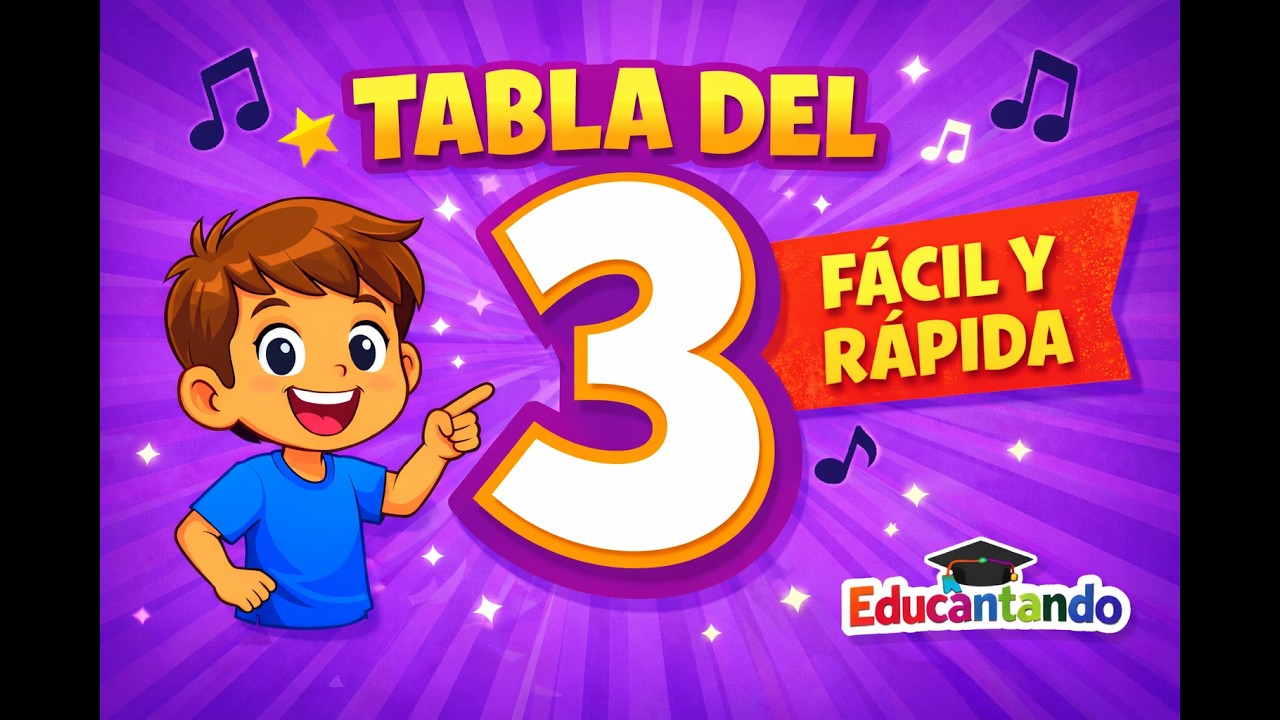 “Tabla del 3 para niños 🎵 Fácil y rápida | Aprende cantando | Educantando