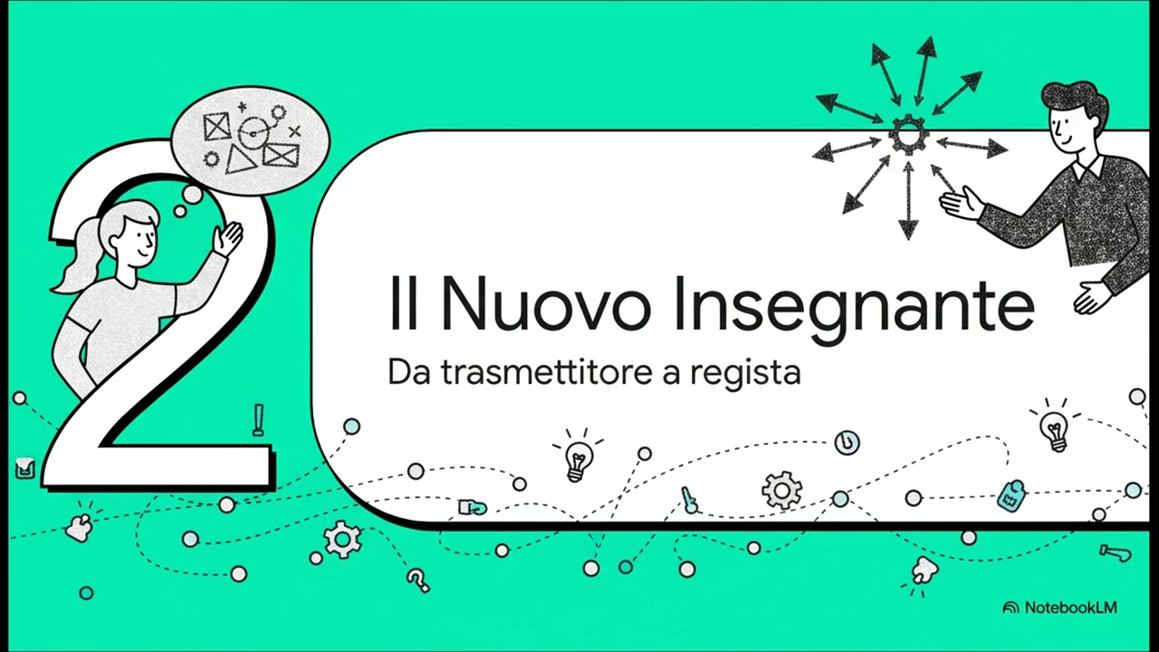 Metodologie Didattiche per l'Apprendimento Significativo