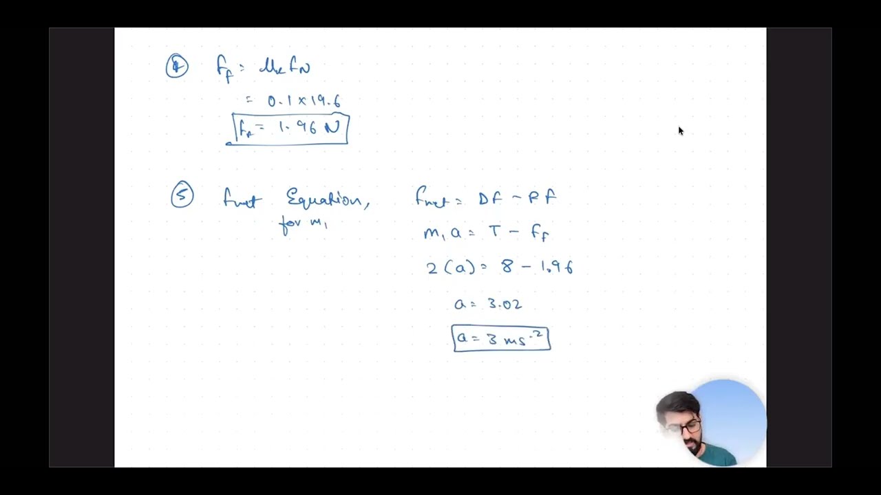 Newtons Law of Motion (NLM)