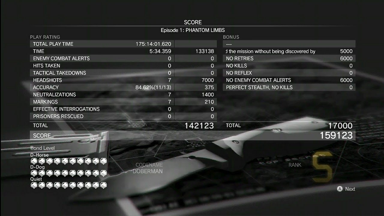 [MGSV TPP] (EPISODE 1:Phantom Limbs)EASY S RANK