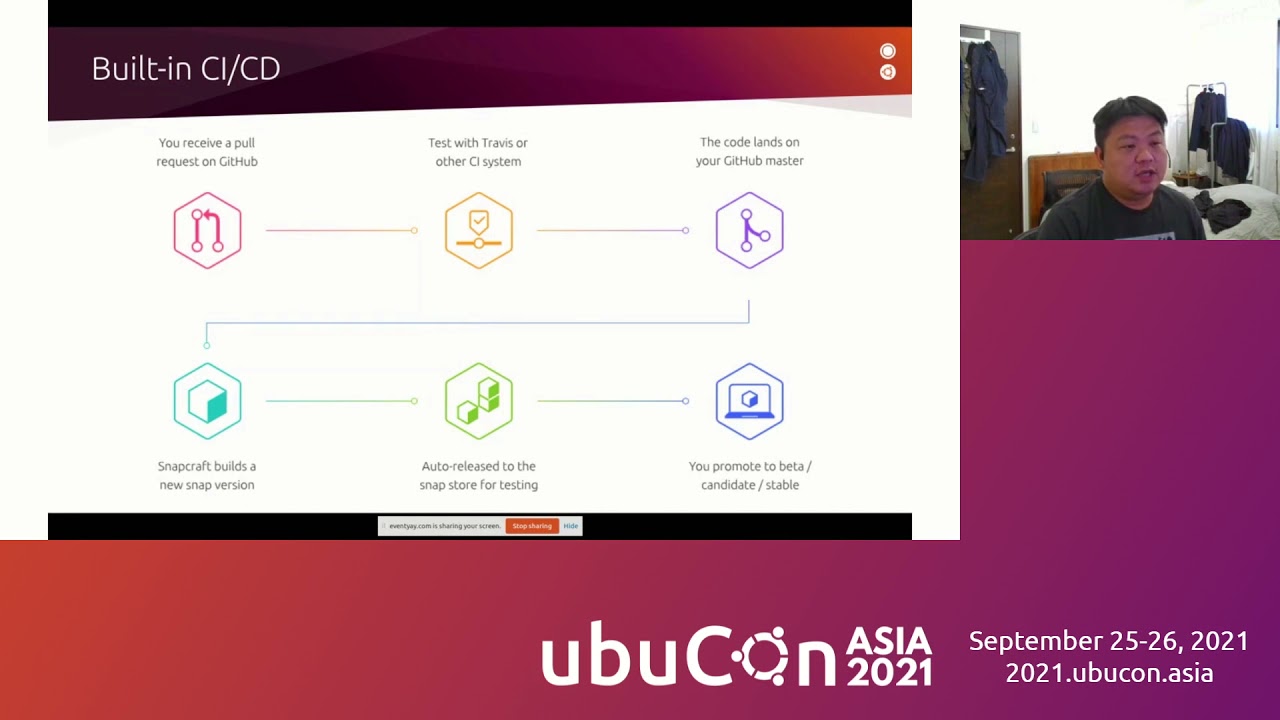 CI/CD with Snap package deployment | UbuCon Asia 2021