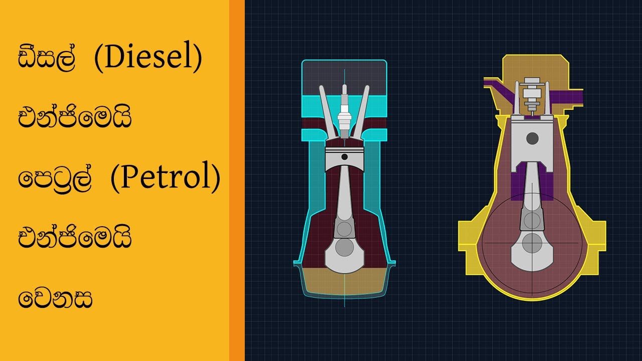 [025] ඩීසල් එන්ජිමෙයි පෙට්‍රල් එන්ජිමෙයි වෙනස  - Difference between Diesel & Petrol Engine - Sinhala