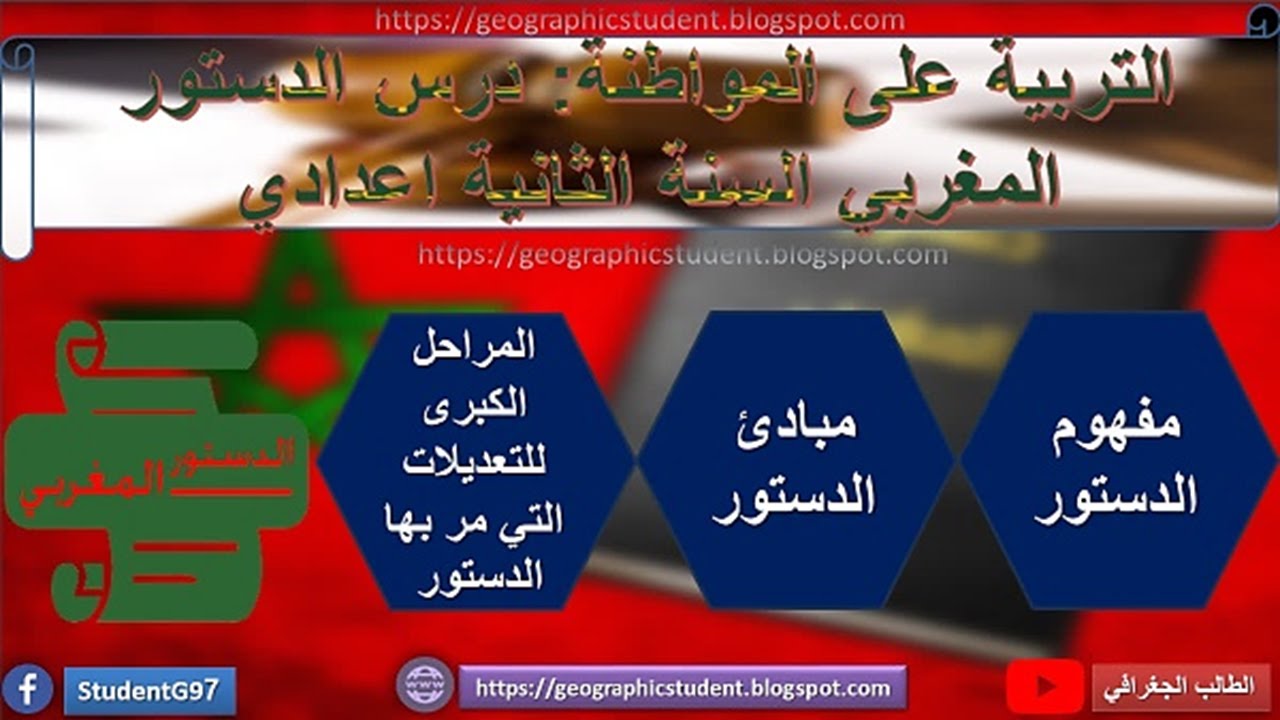 شرح وملخص درس الدستور المغربي القانون الاسمى للدولة للسنة الثانية اعدادي | التربية على المواطنة