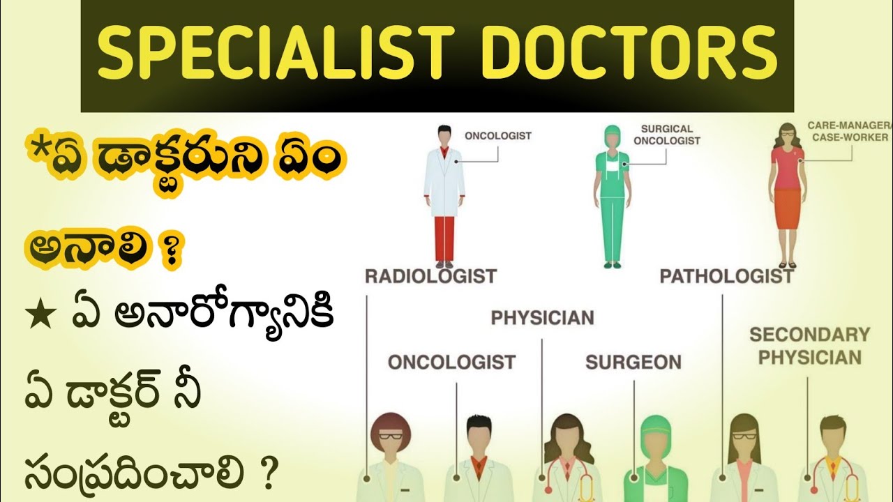 Types of Specialist Doctors in Telugu