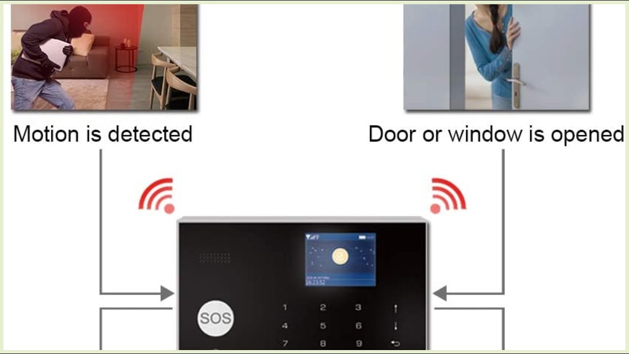 Configuracion  Avanzada De Alarma Tuya Wifi &Gms G30 parte #2