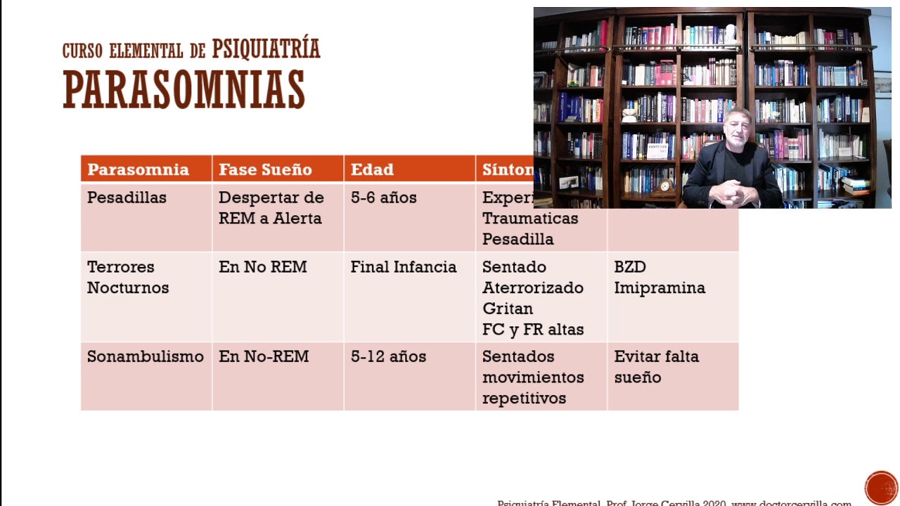 TEMA 31 TRASTORNOS DEL SUEÑO