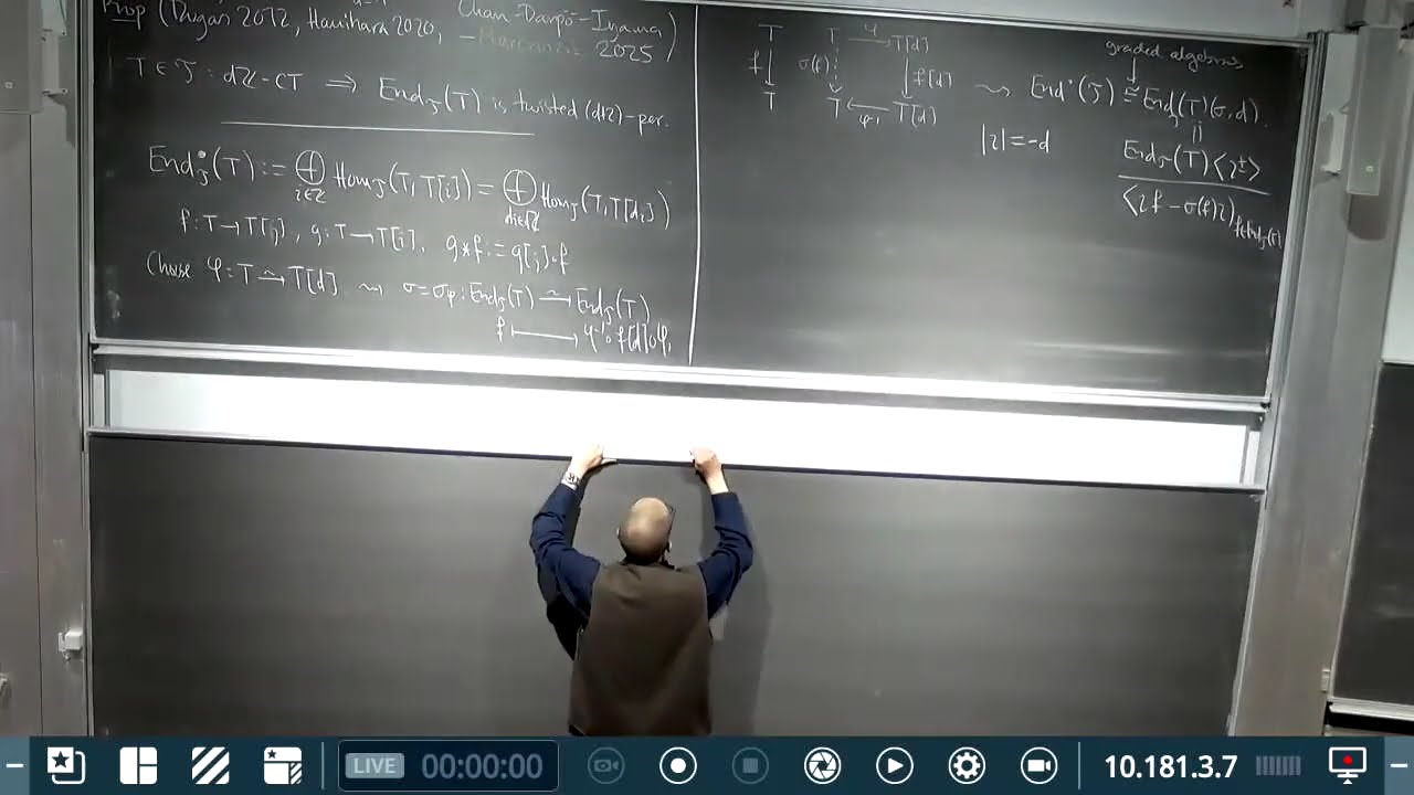 Gustavo Jasso 2/4 - The Derived Auslander-Iyama Correspondence