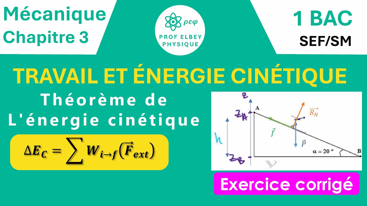 TRAVAIL et ÉNERGIE CINÉTIQUE | Skieur sur Pente | Exercice Corrigé 1 BAC Physique SM application TEC