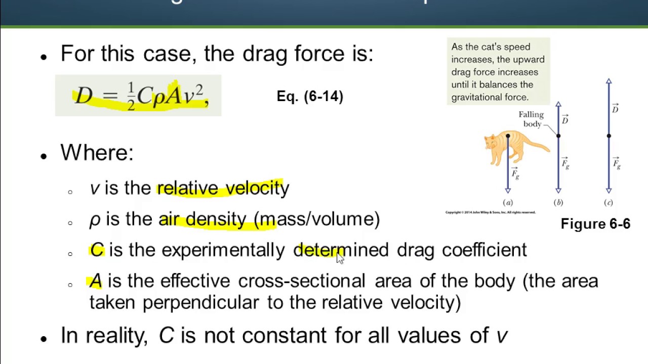 Drag Force and Terminal Speed