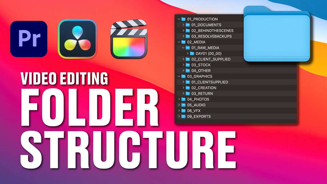Folder Structure for Video Editing