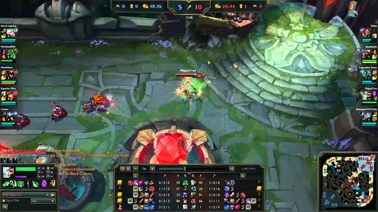 MagenTrex | Riven vs Zac | Top DIAMOND | Patch 5.24