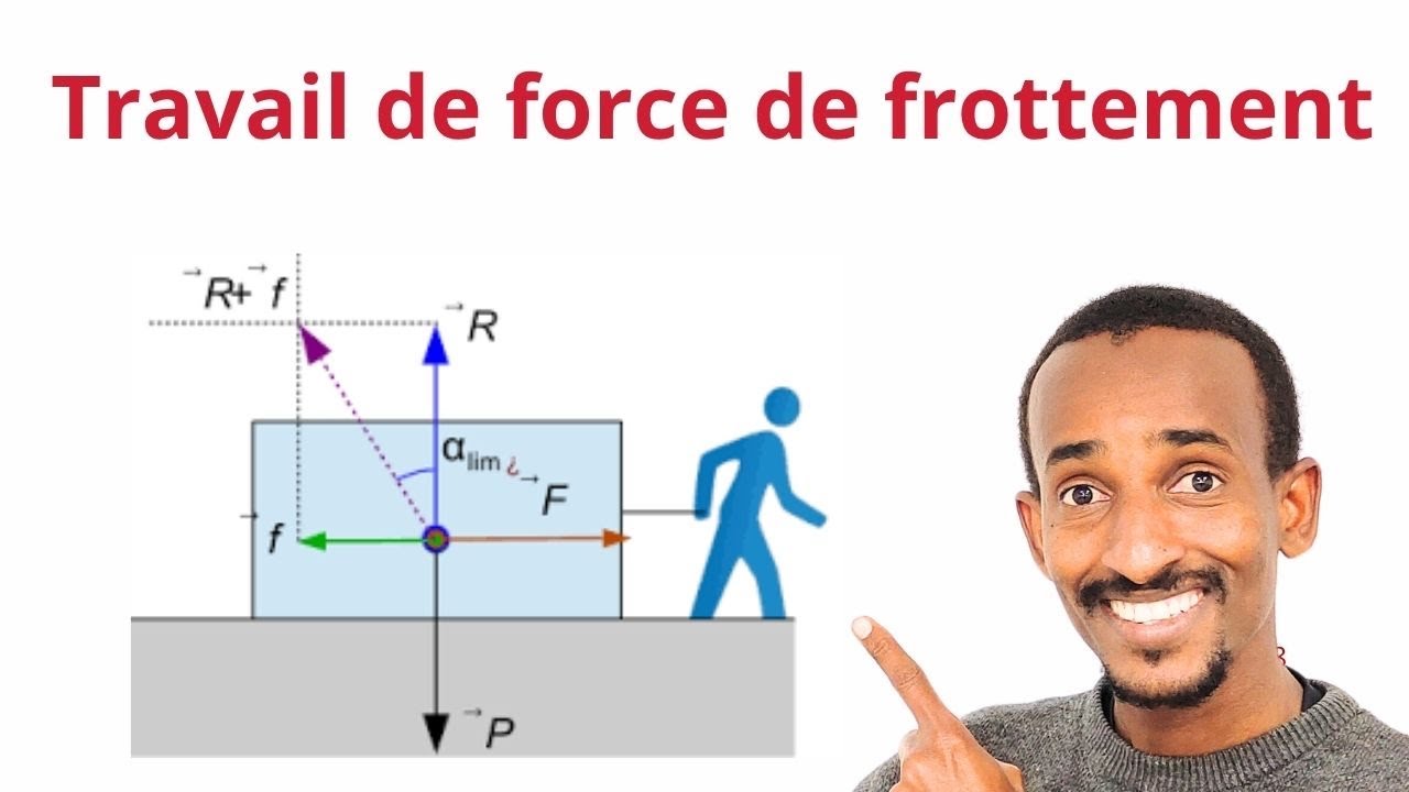 Travail de force de frottement