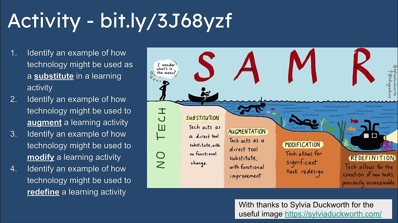 EDCI 336 - Week 5 - Educational Technology Learning Theories in Practice!