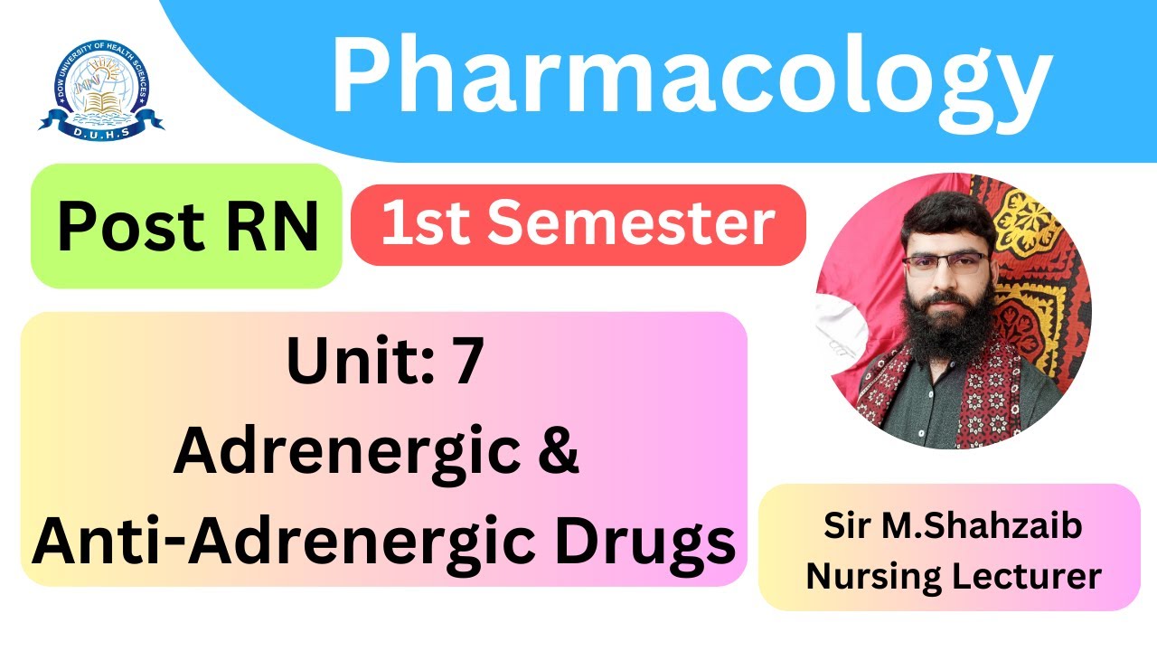 Post RN Pharmacology Unit:7 ( Adrenergic & Anti-adrenergic Drugs ) MCQs for Exam Preparation