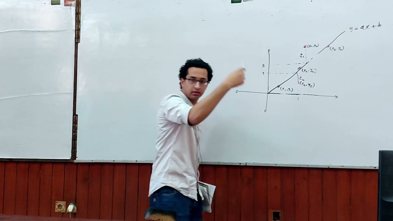 Least Squares Method - Line of Best Fit Equation