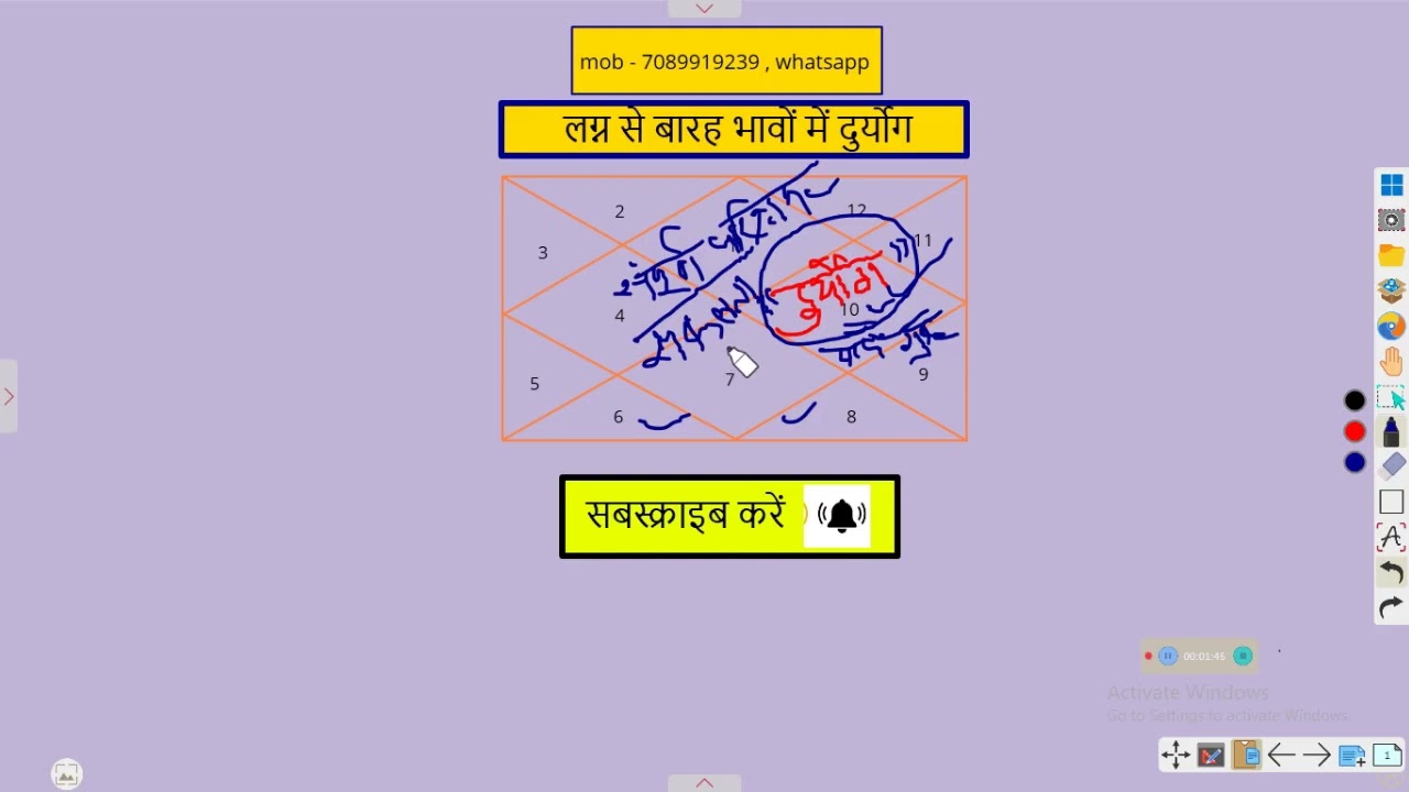 Dasham bhav mein Duryog